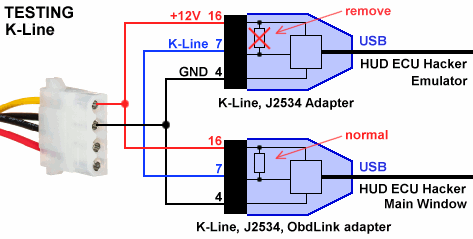 K-Line ECU Emulator